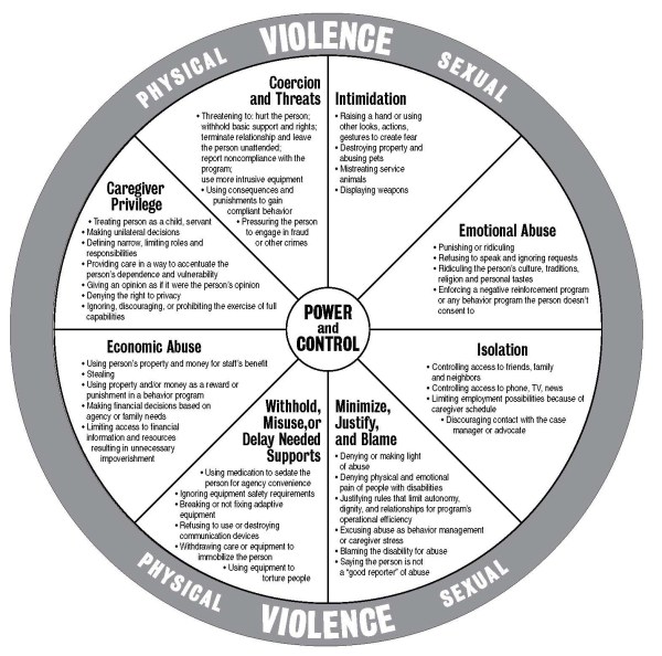 pc_wheel_disabilities_page_1