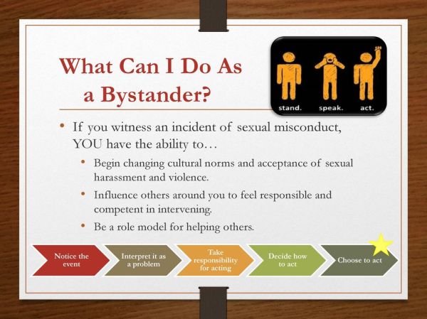 what+can+i+do+as+a+bystander